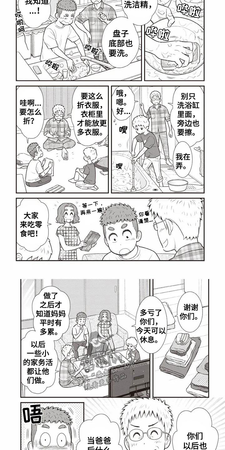 第5章：期待4