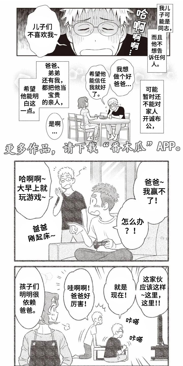 第5章：期待0