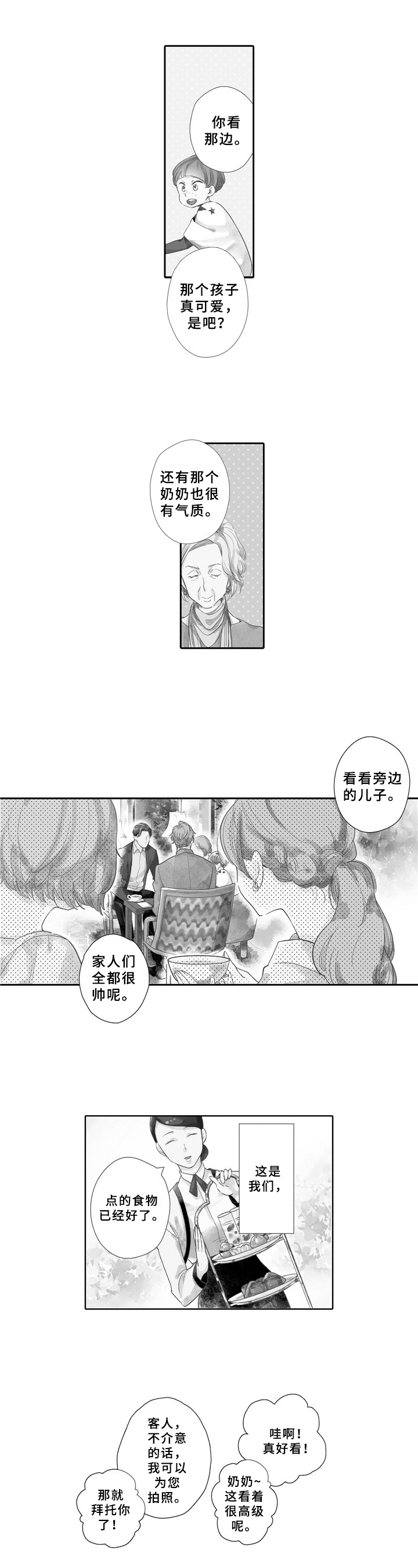 第1章：职业0