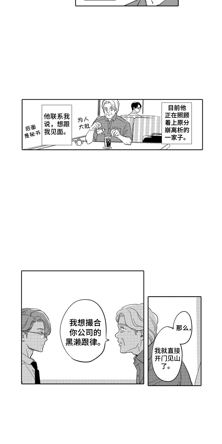 第36章：【番外】撮合6