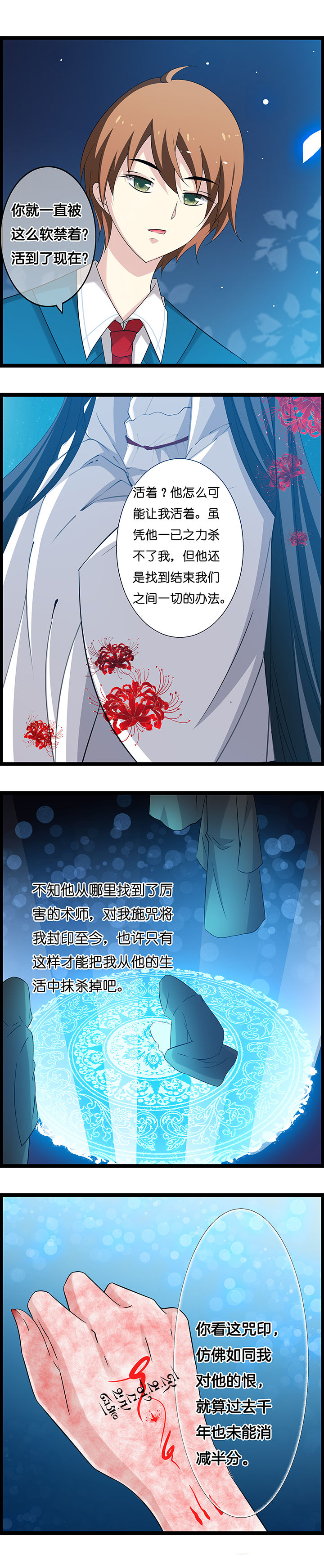第28章：2