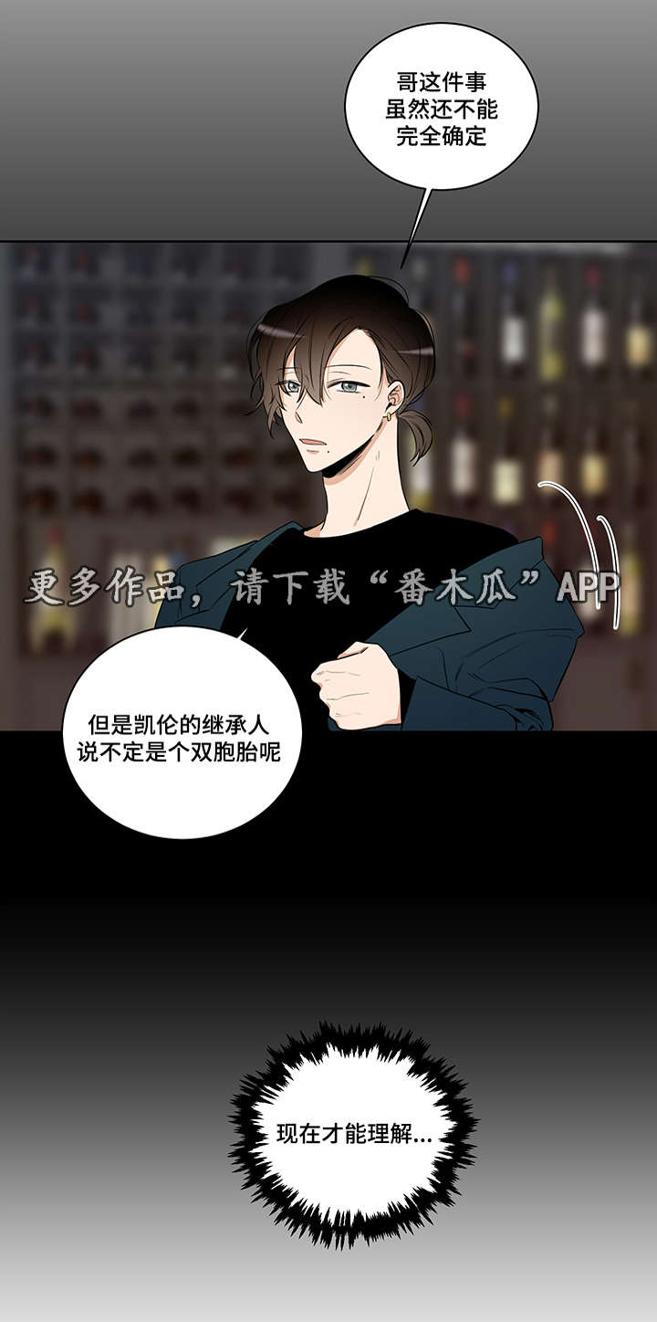 第21章：凯伦继承人8