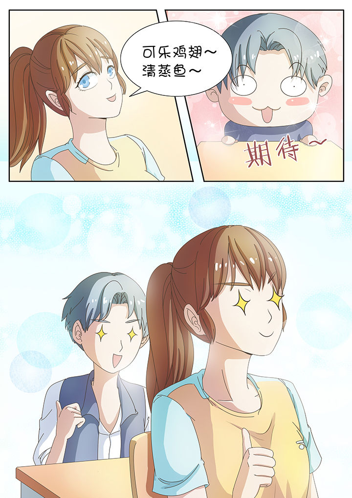 第3章：6