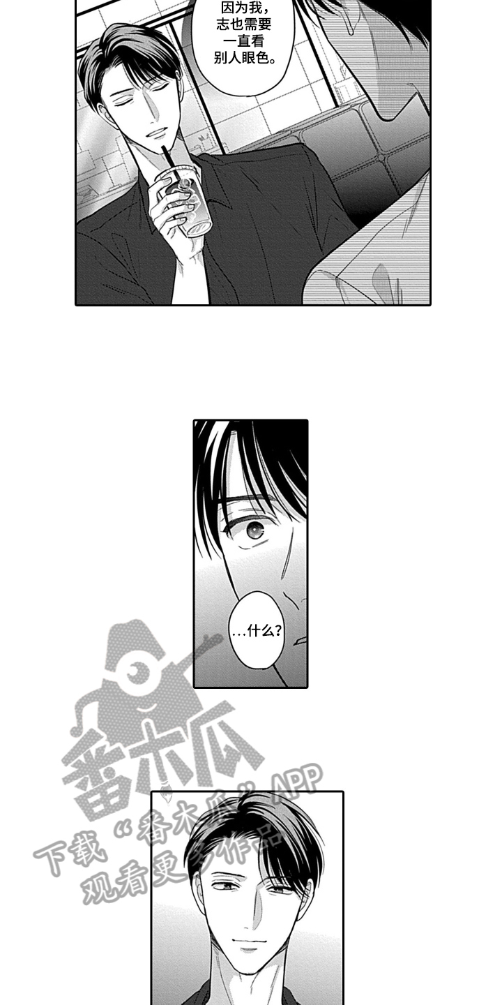 第11章：支持1