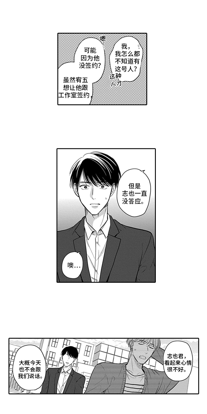 第2章：不自在2