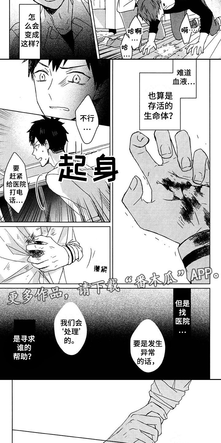 第27章：血液4