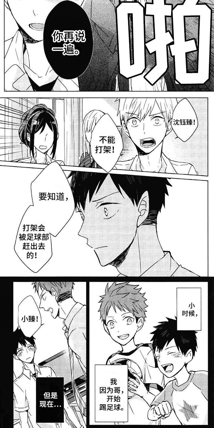 第2章：申请3
