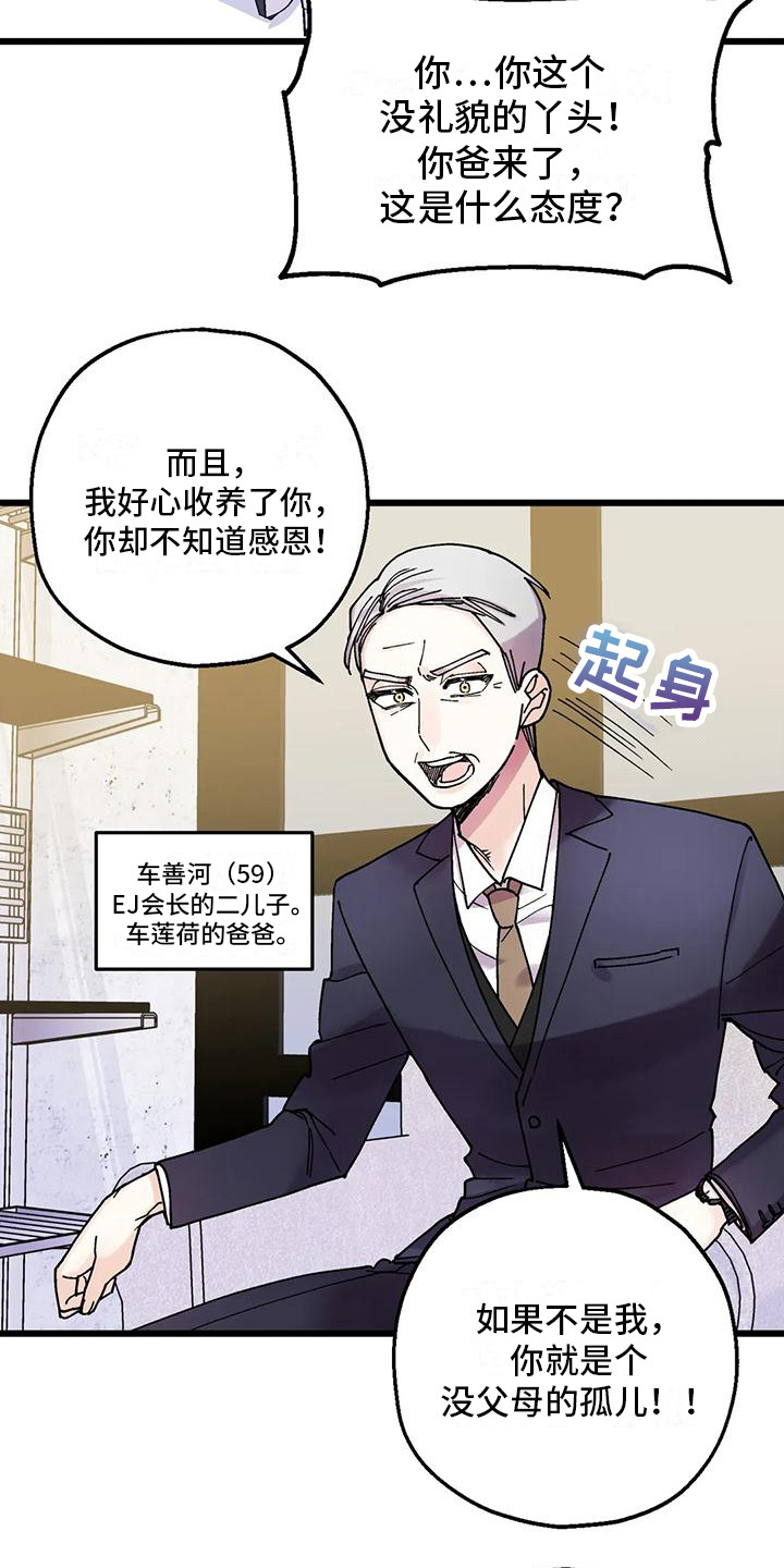 第14章：生气8