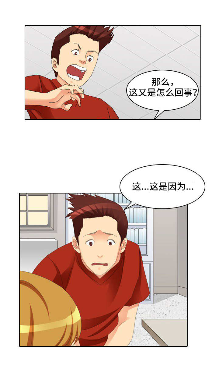 第2章：缘由2