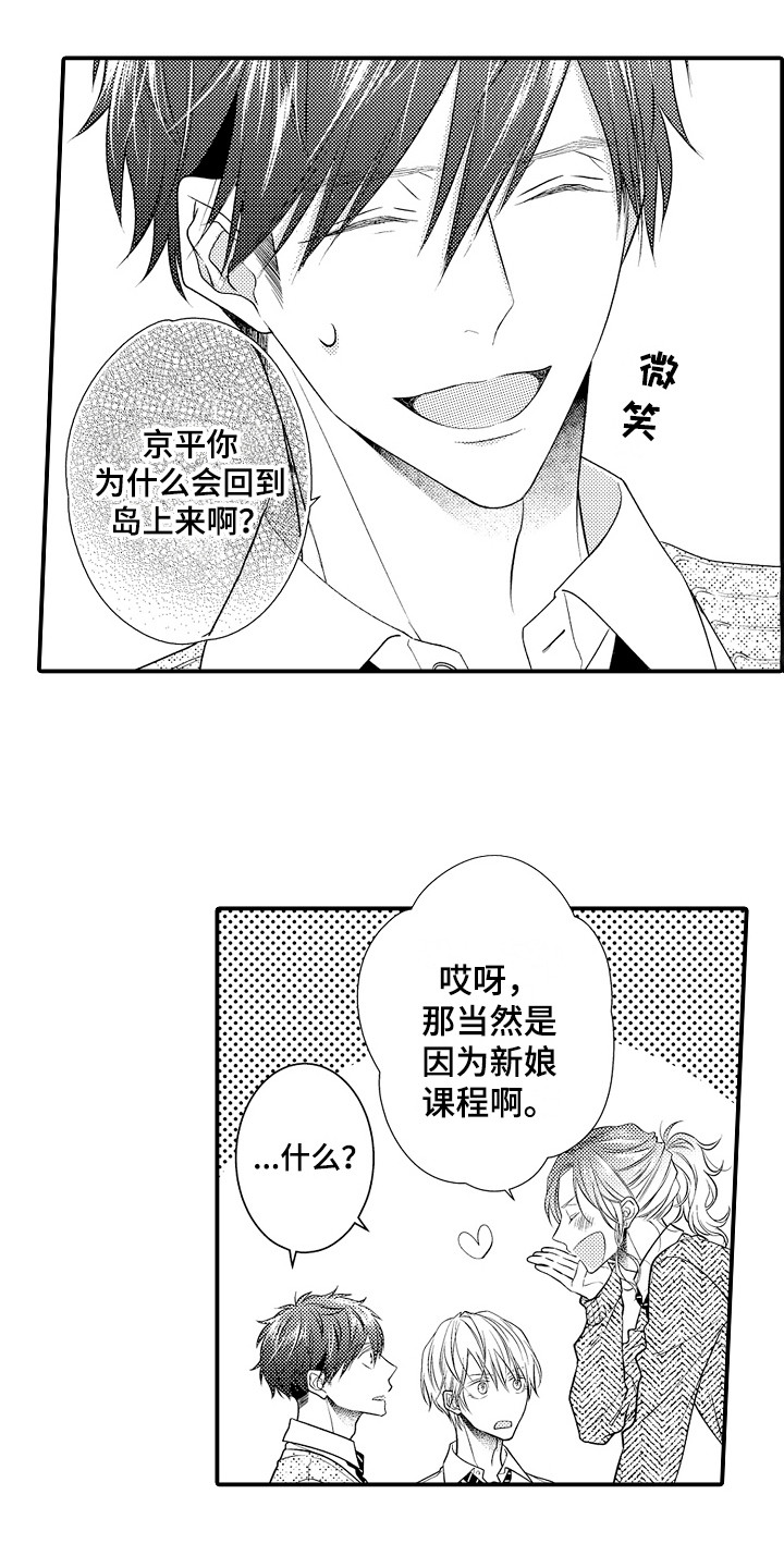 第4章：新娘候选人3
