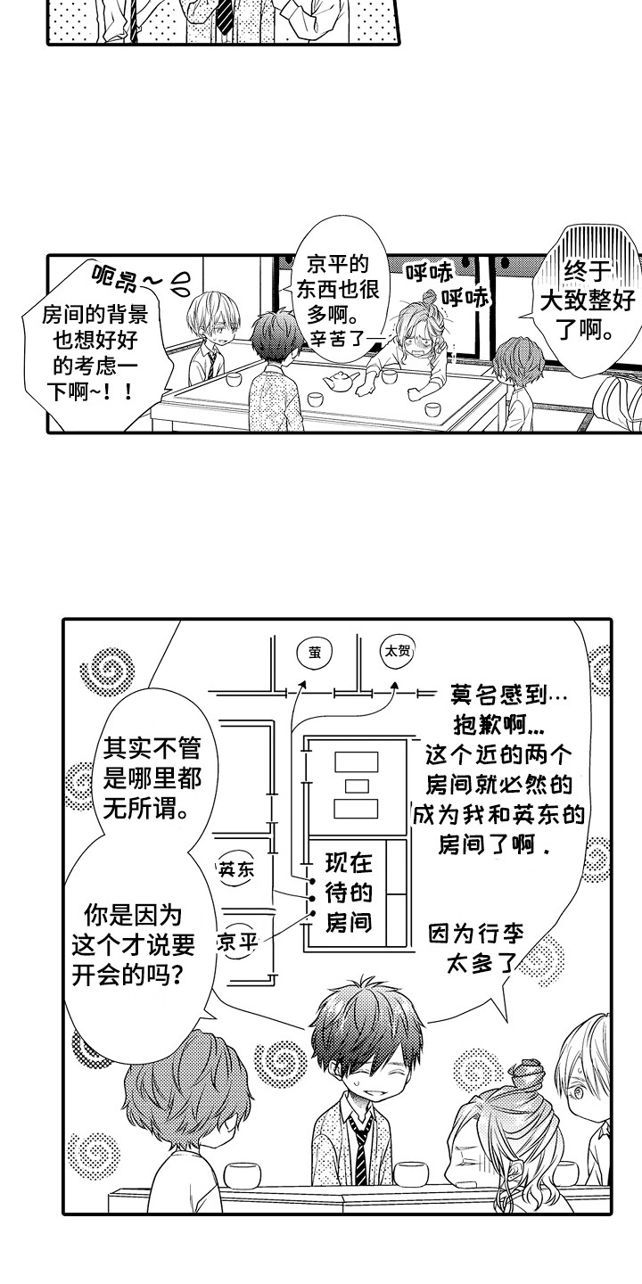 第7章：整理物品11