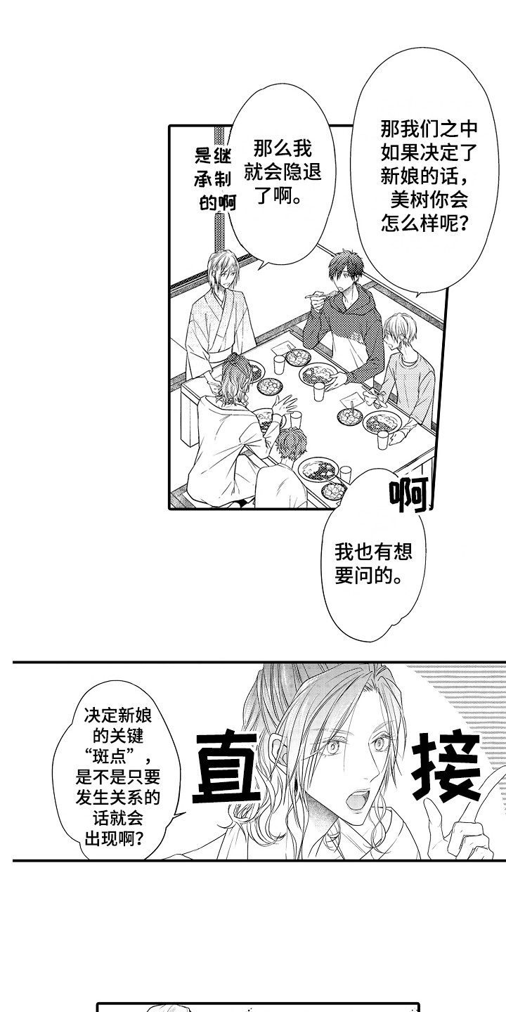 第13章：聊天0