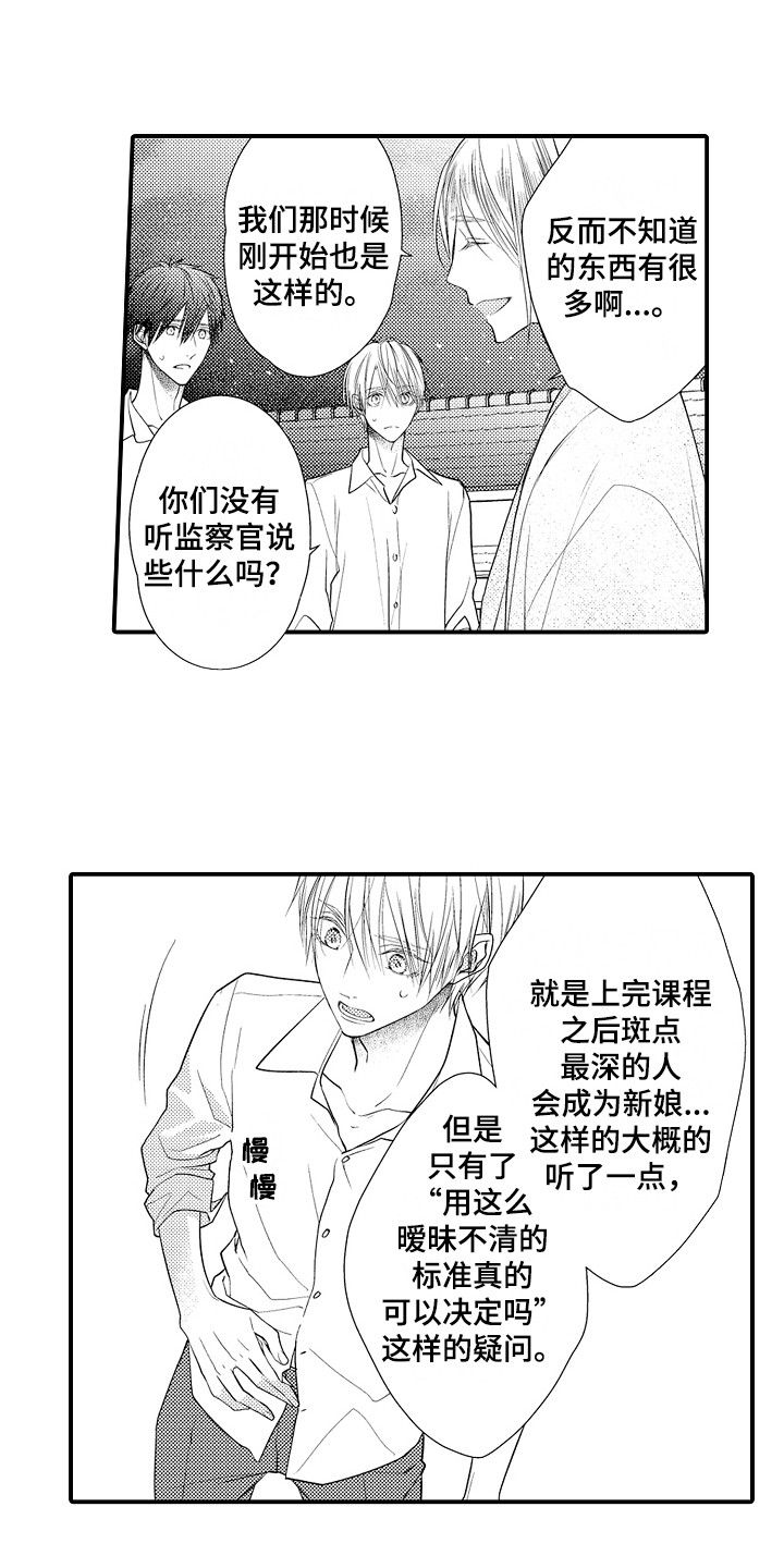 第12章：邀请0