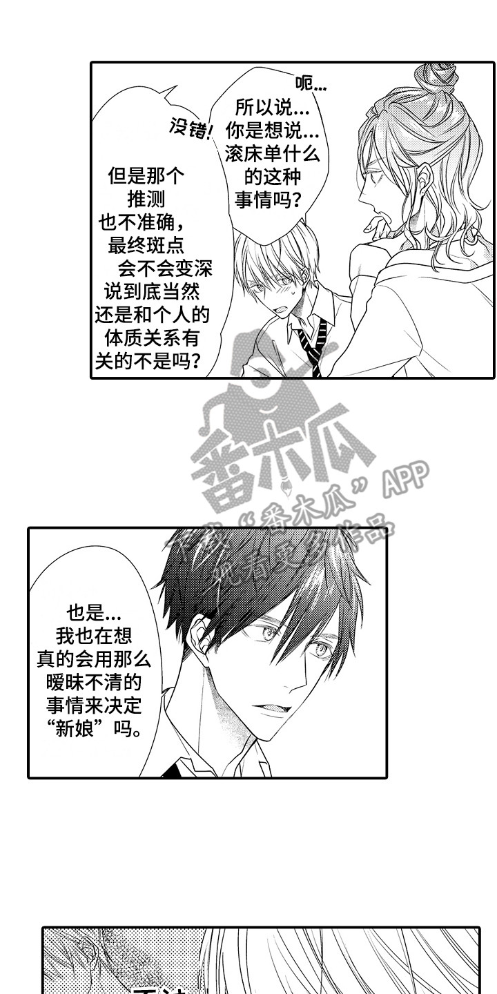 第8章：快速检验0