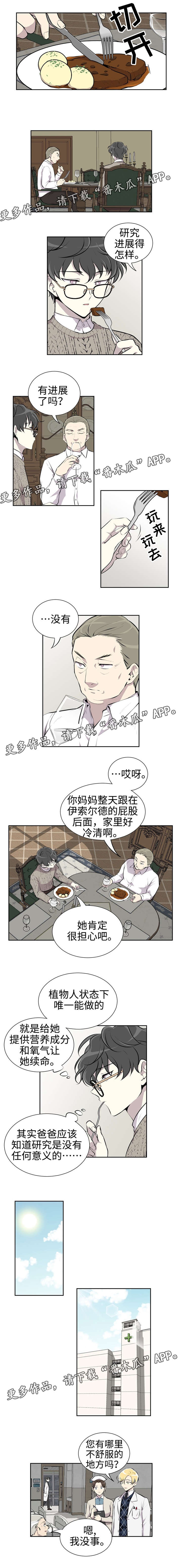 第7章：眼镜0