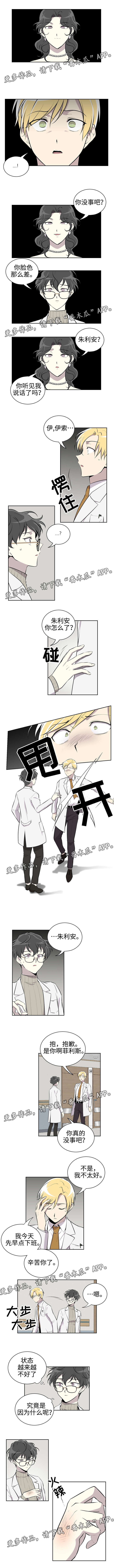 第20章：无法选择1