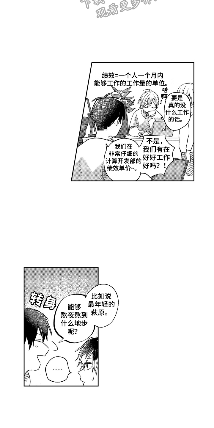 第17章：不满意7