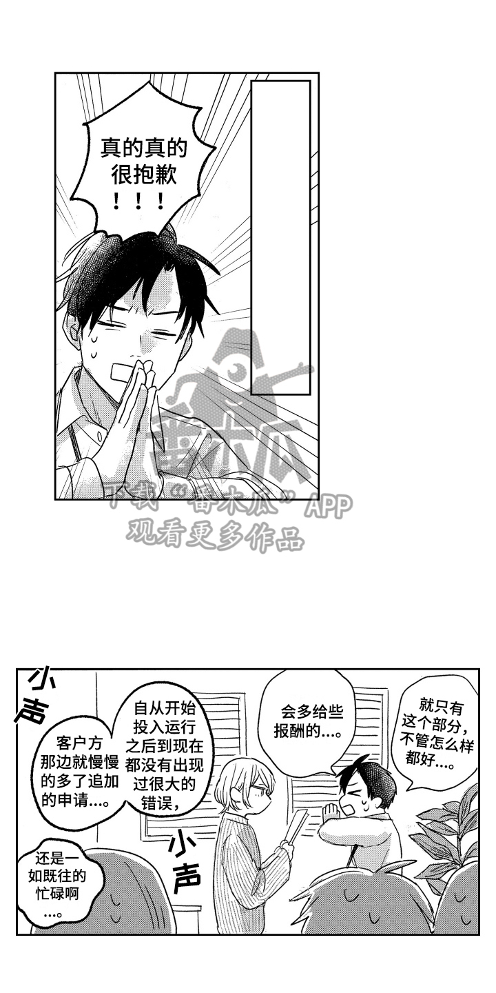第13章：疲劳0