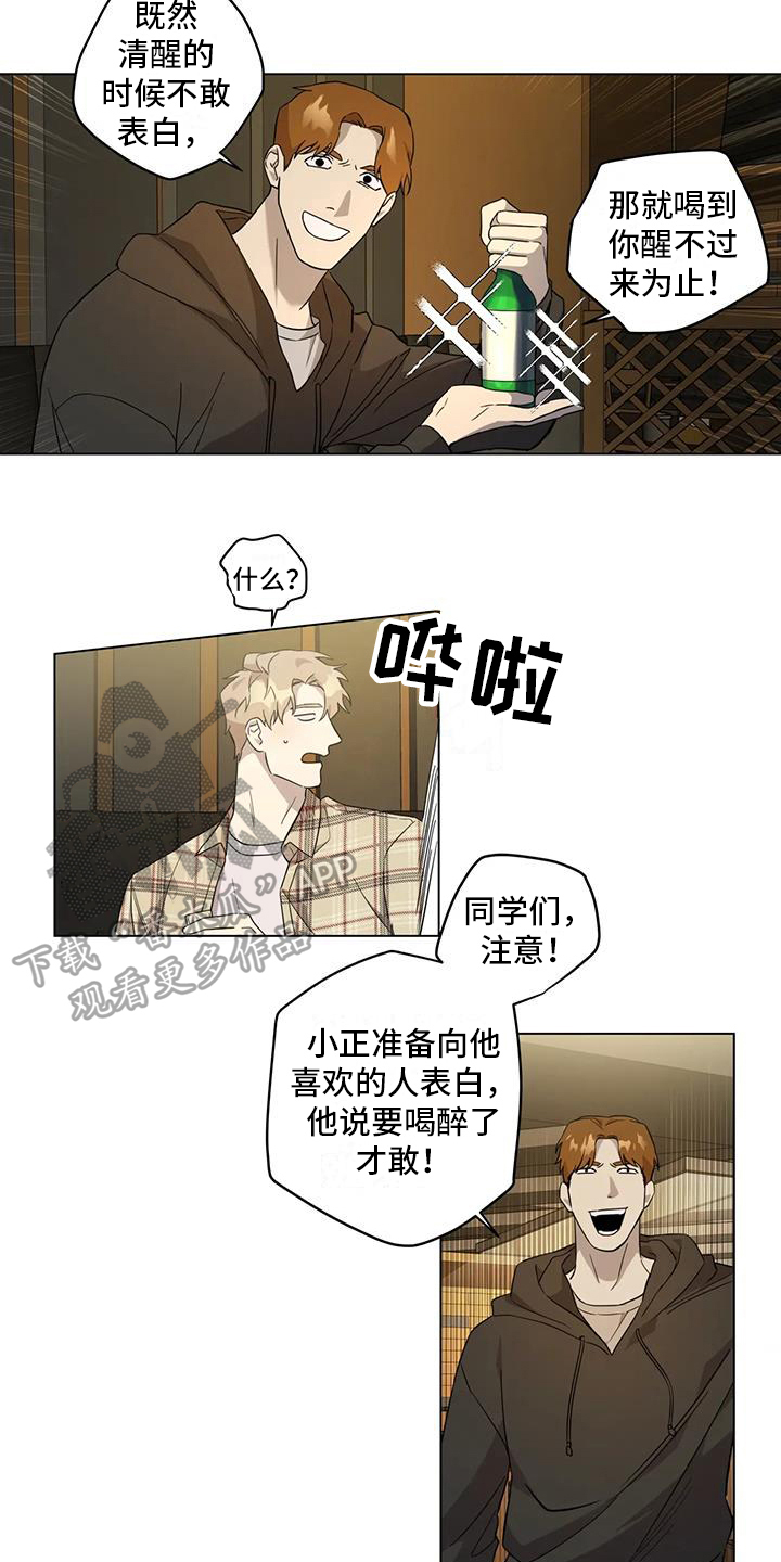 第4章：手段7