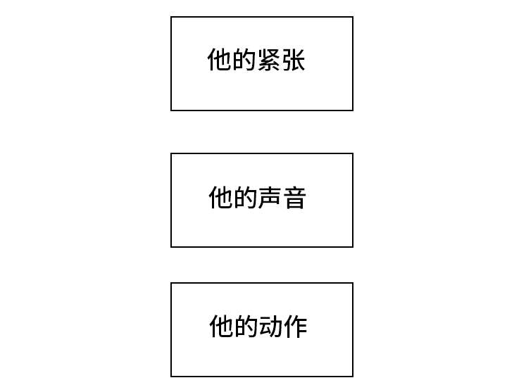 第20章：遇见5