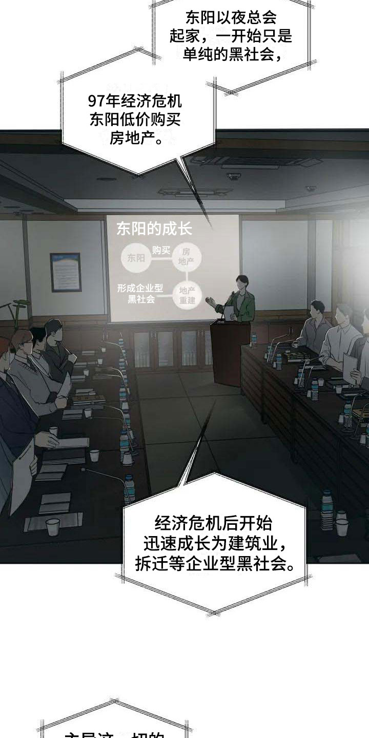 第1章：背刺10