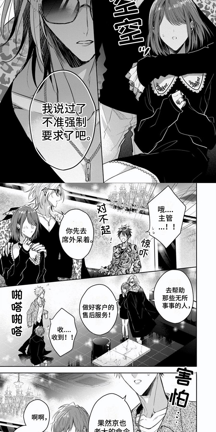 第1章：支配者1