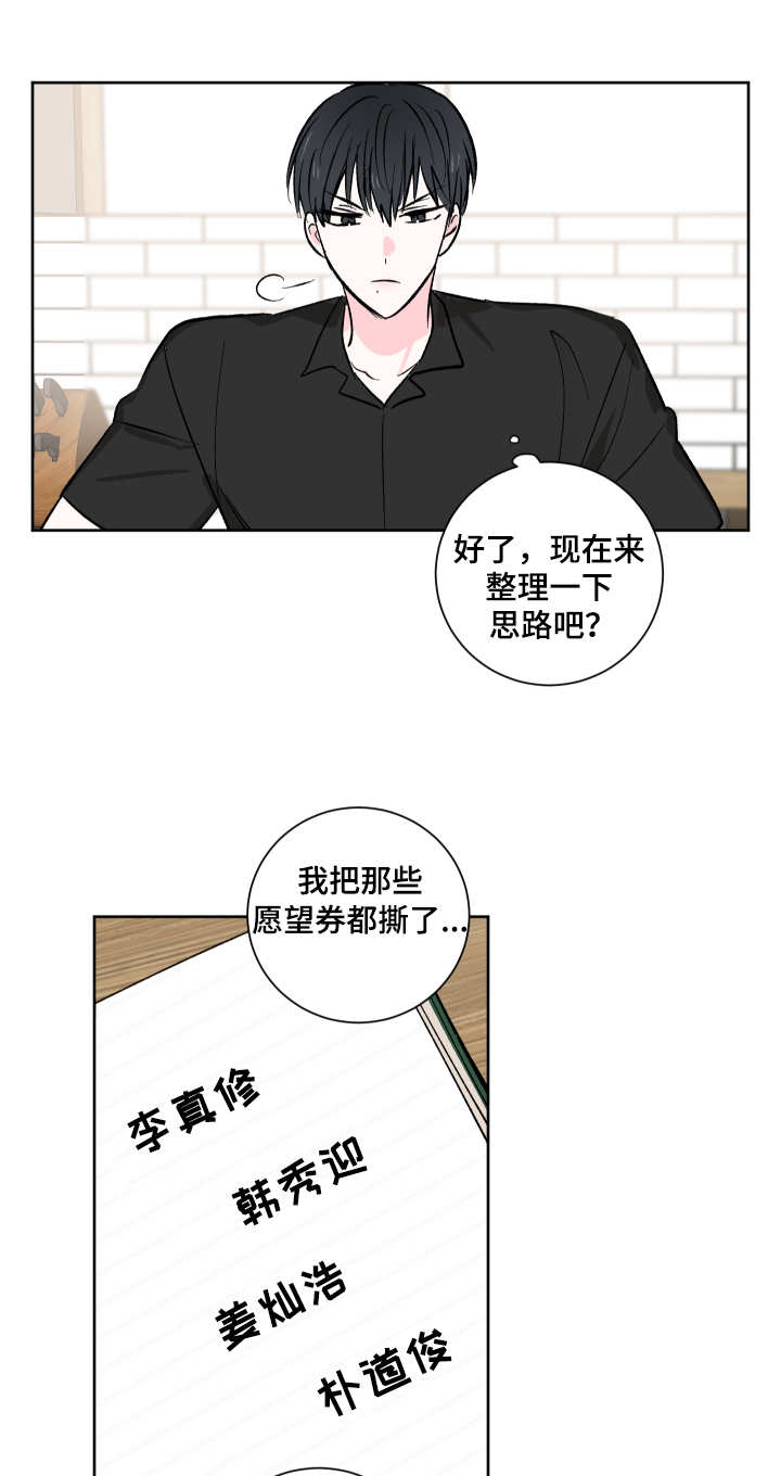 第13章：整理6