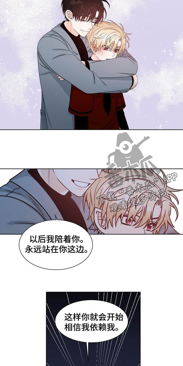 第36章：习惯5