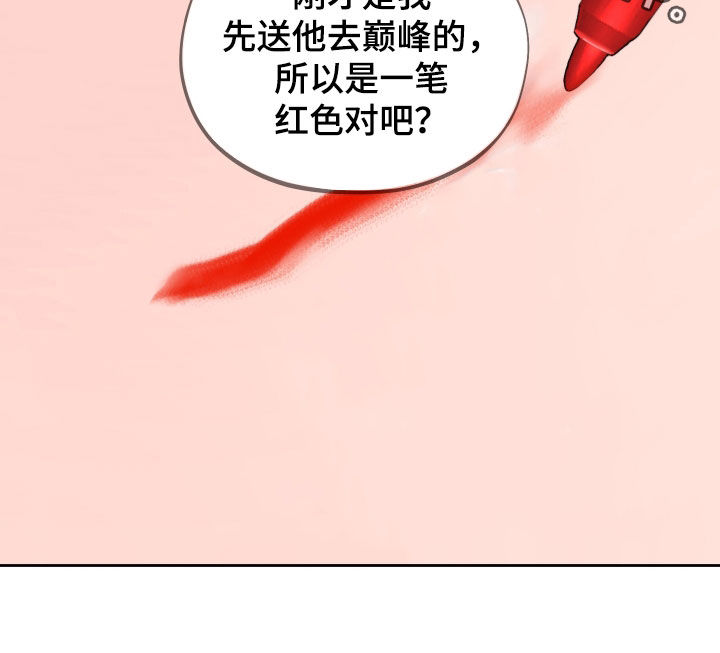 第50章：赌约22