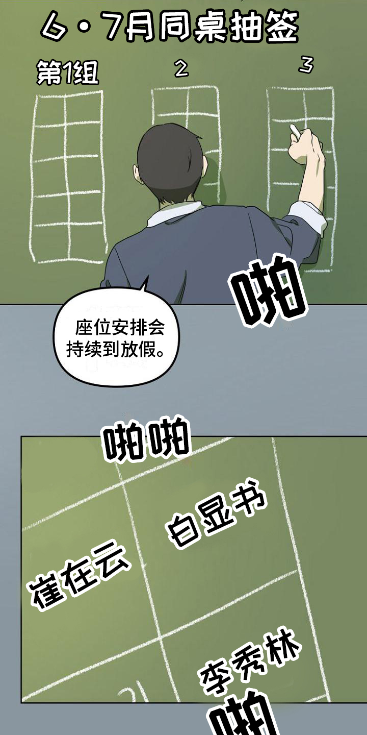 第1章：宅男14