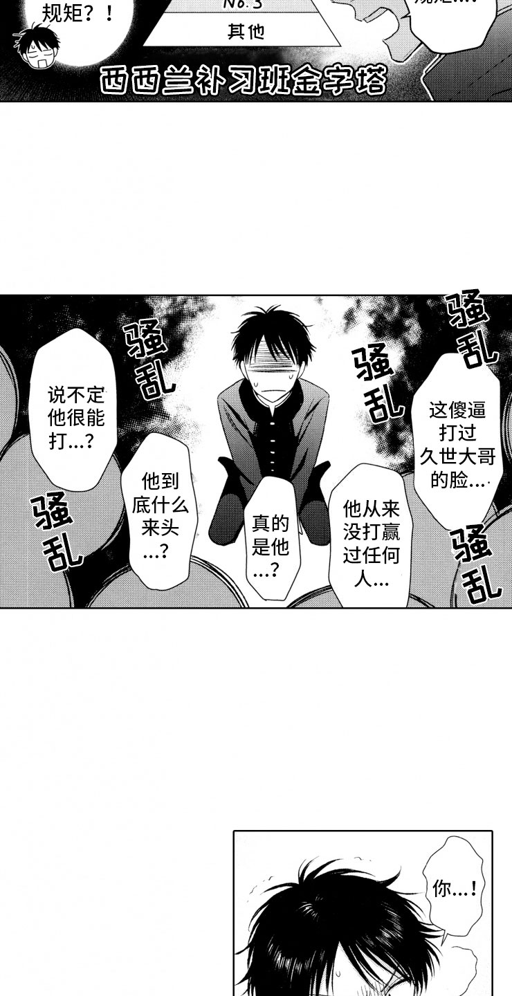 第4章：二把手8