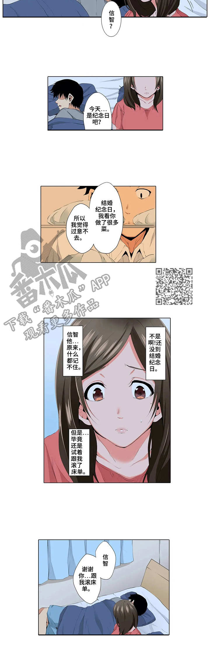 第10章：空虚3