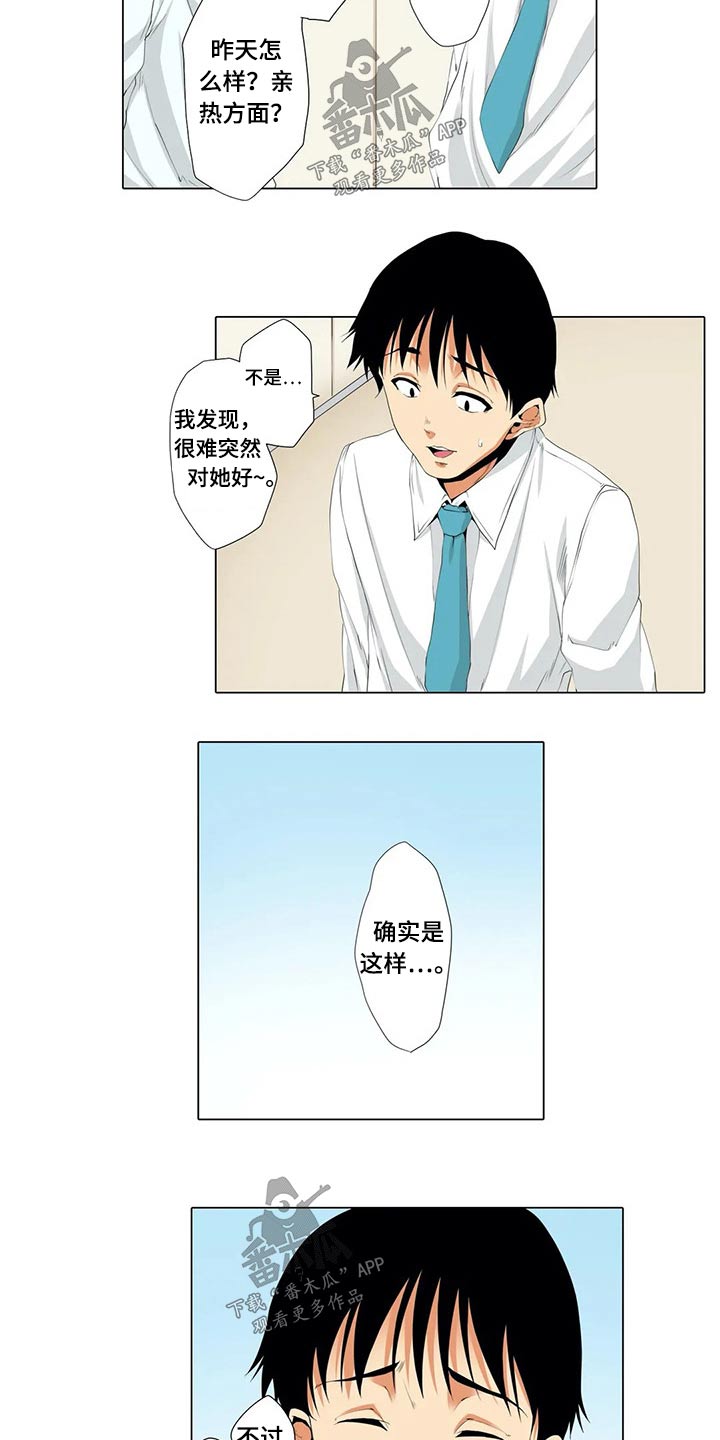 第28章：怀疑1