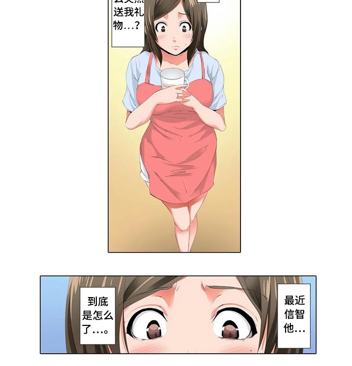 第32章：礼物7