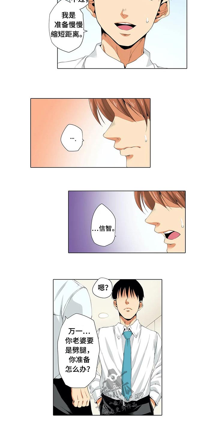 第28章：怀疑2