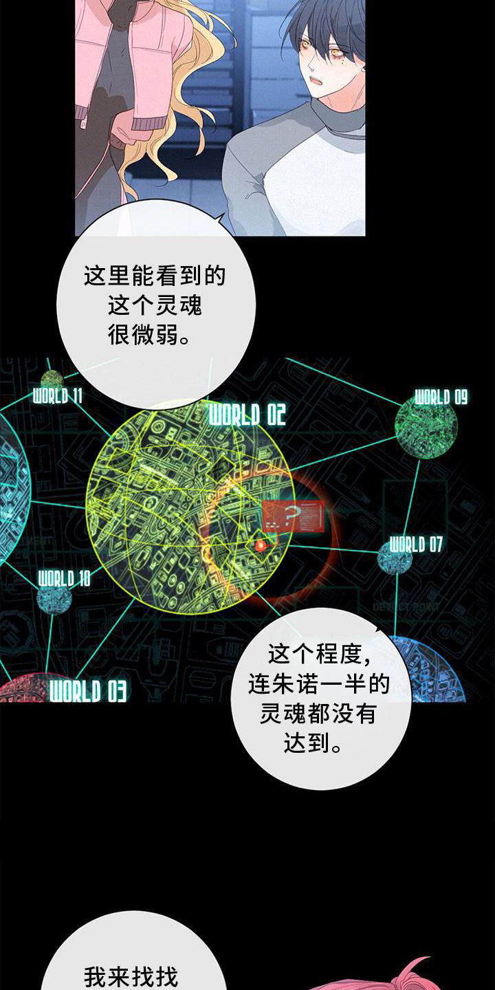 第50章：性格1