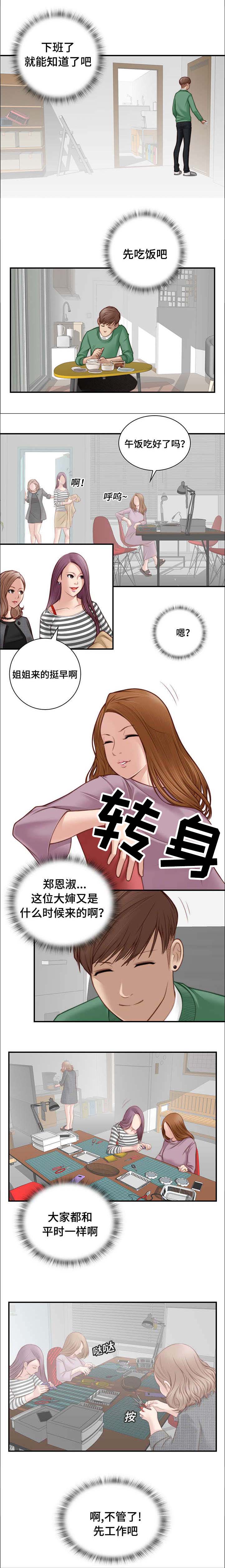 第2章：好看吗1
