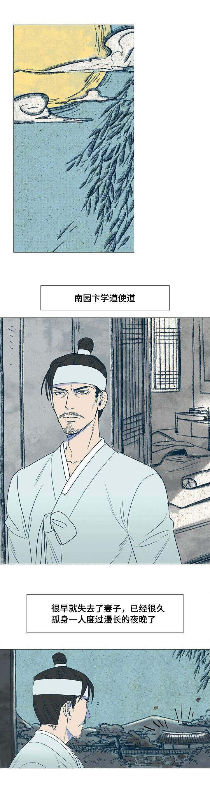 第2章：取向不同3