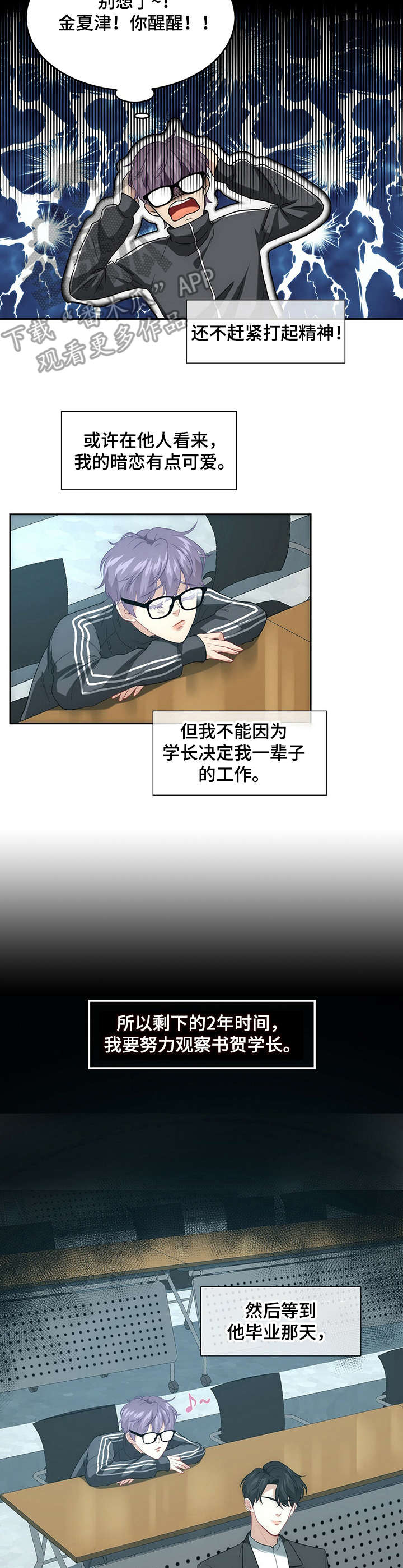 第2章：奋斗目标11