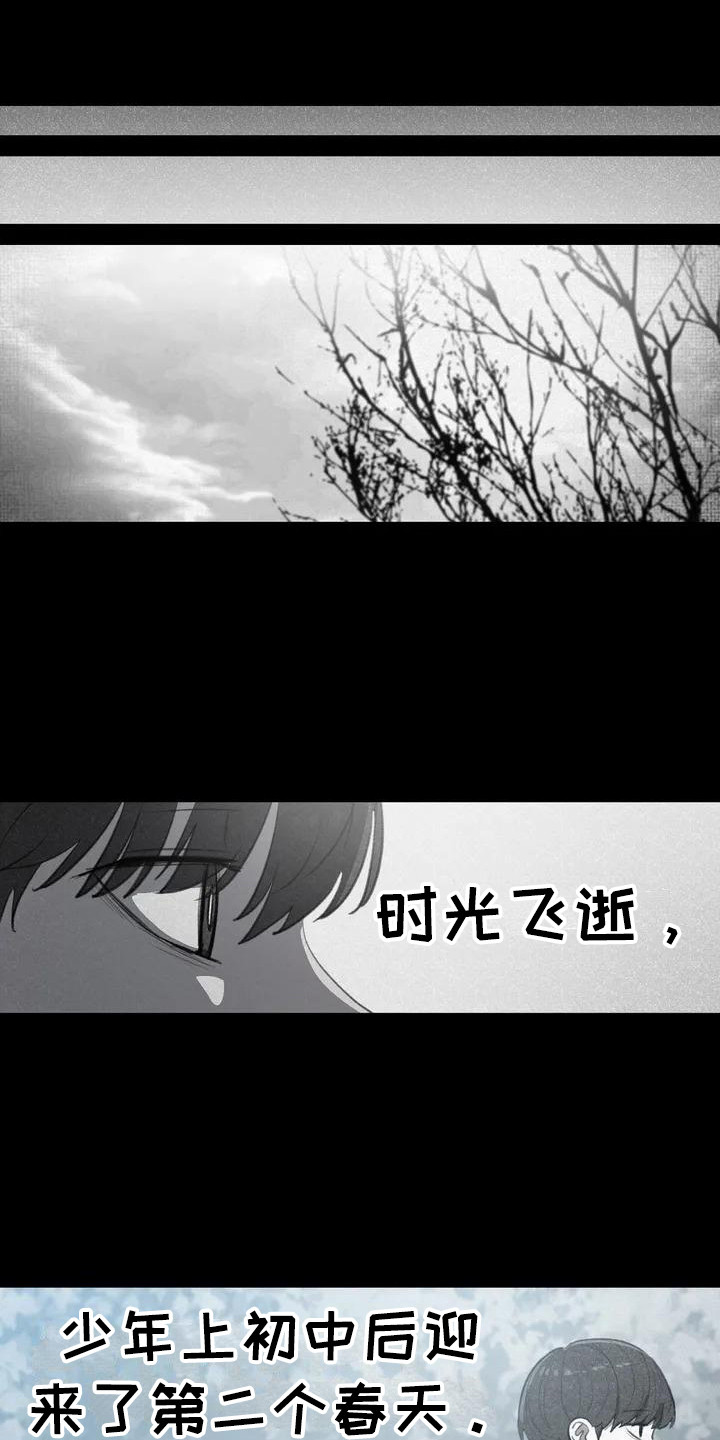 第5章：再次跳动0