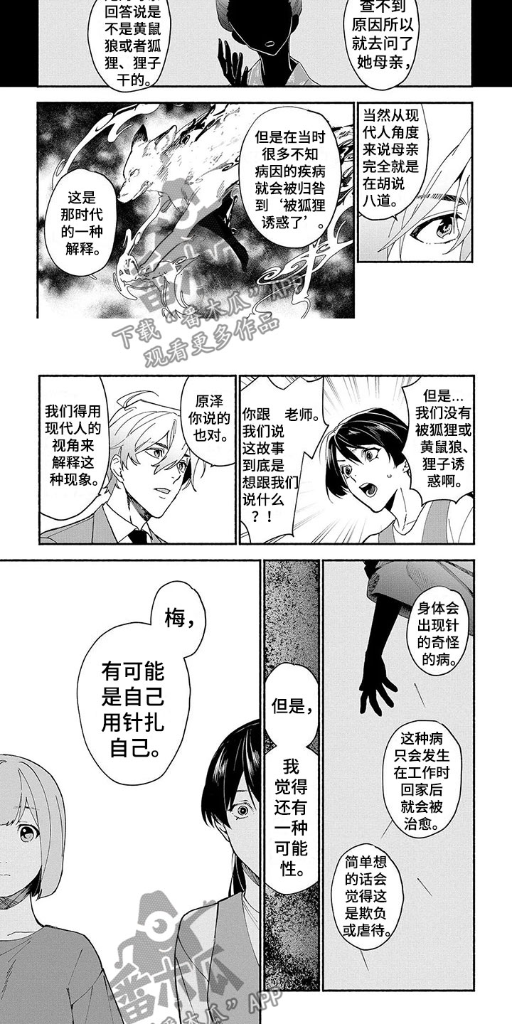 第15章：假的4