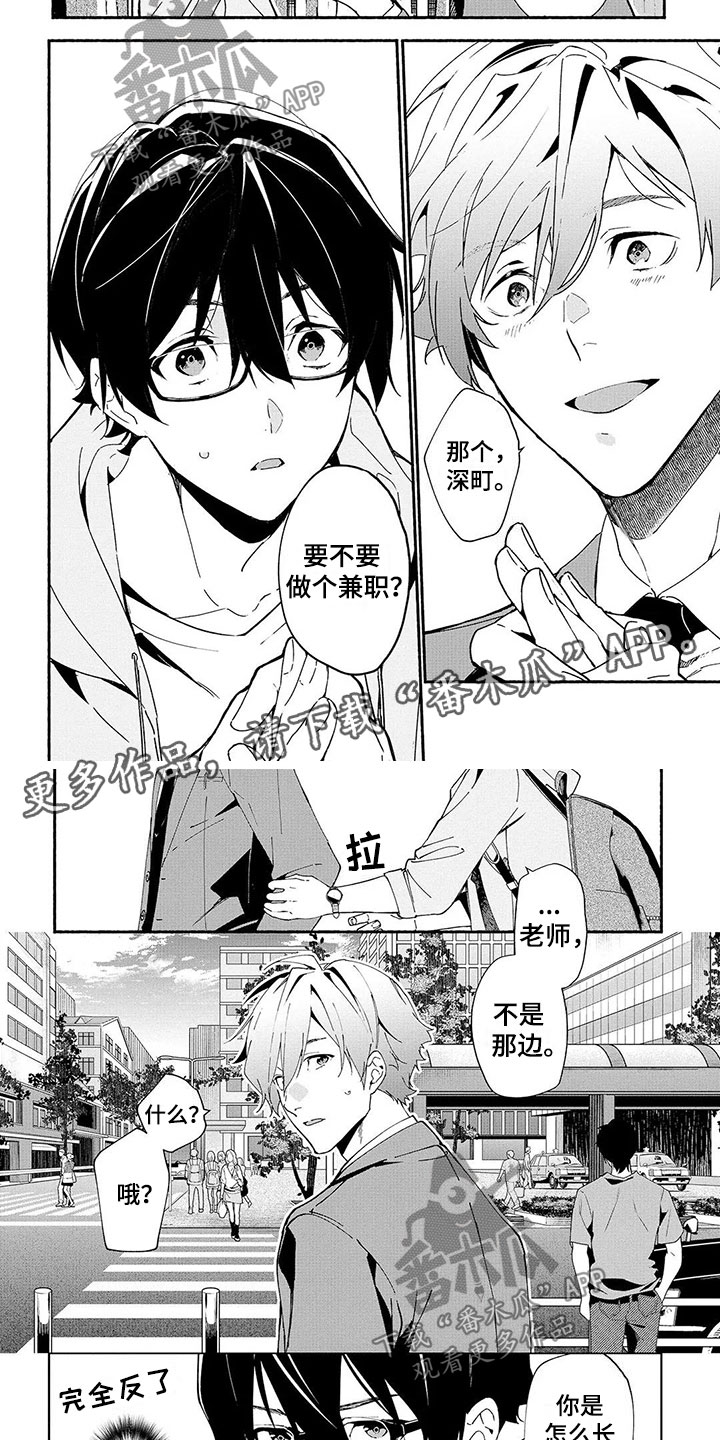 第6章：兼职3