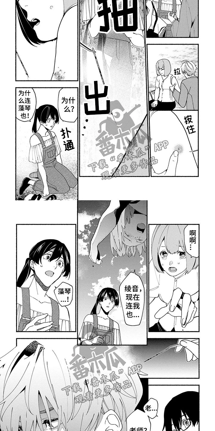 第15章：假的1