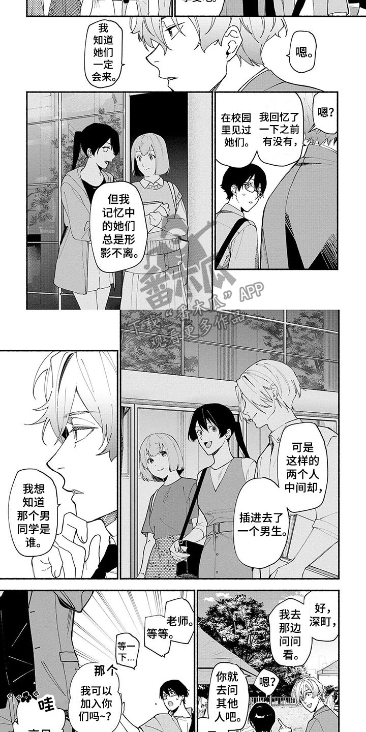 第14章：烤肉派对1