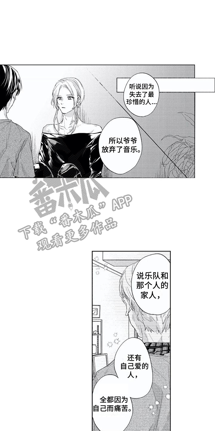 第20章：自责8