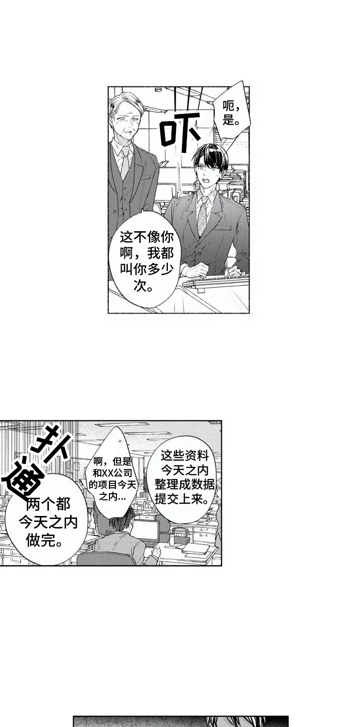第1章：平凡4