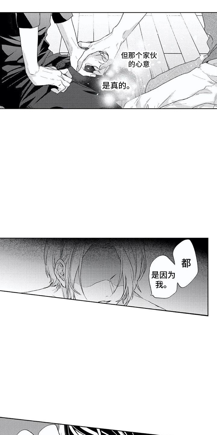 第20章：自责15