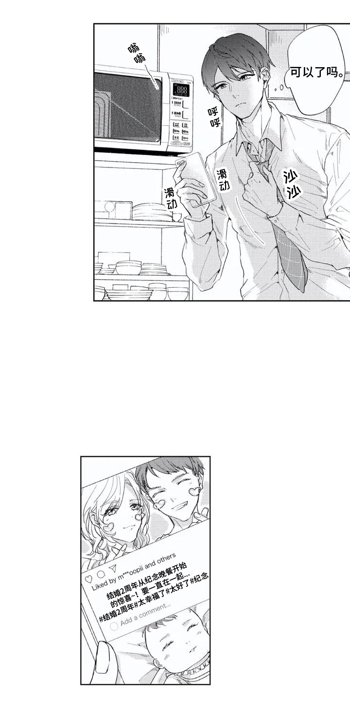 第2章：迷茫3