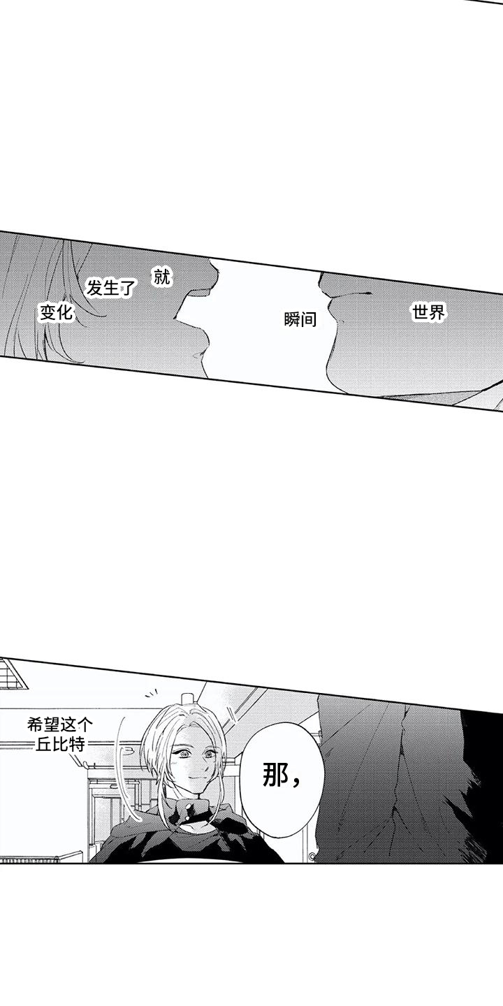 第4章：脱口而出8