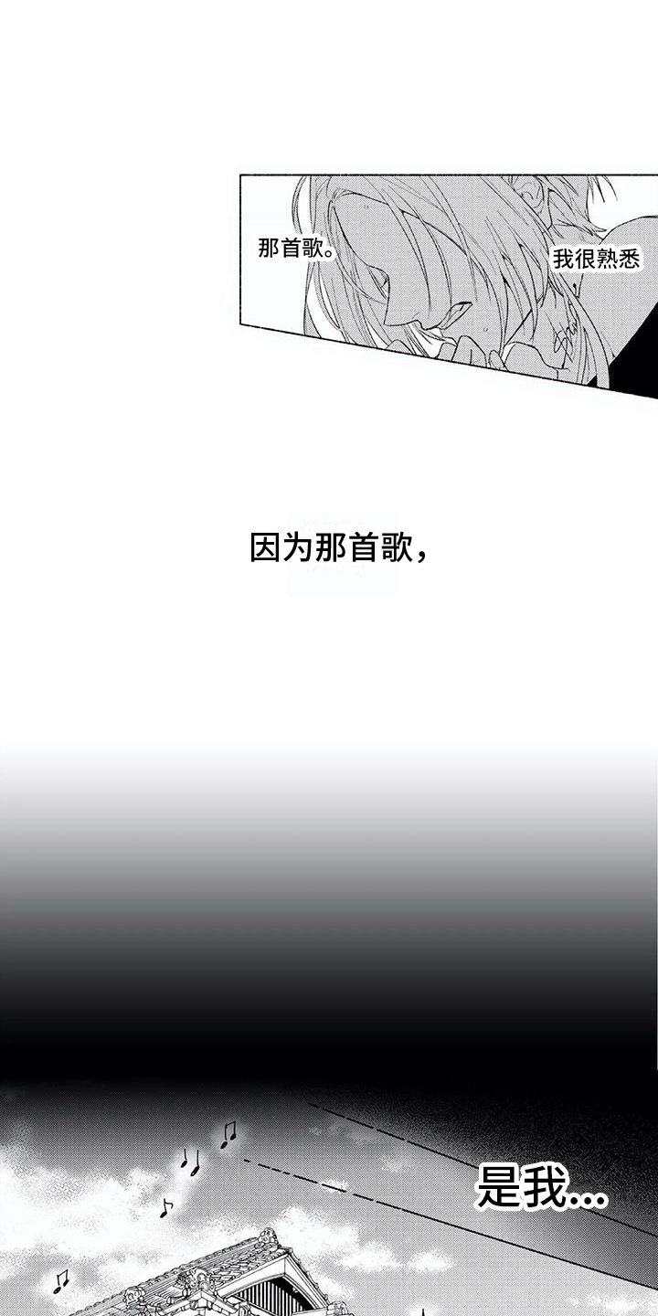 第15章：回忆0
